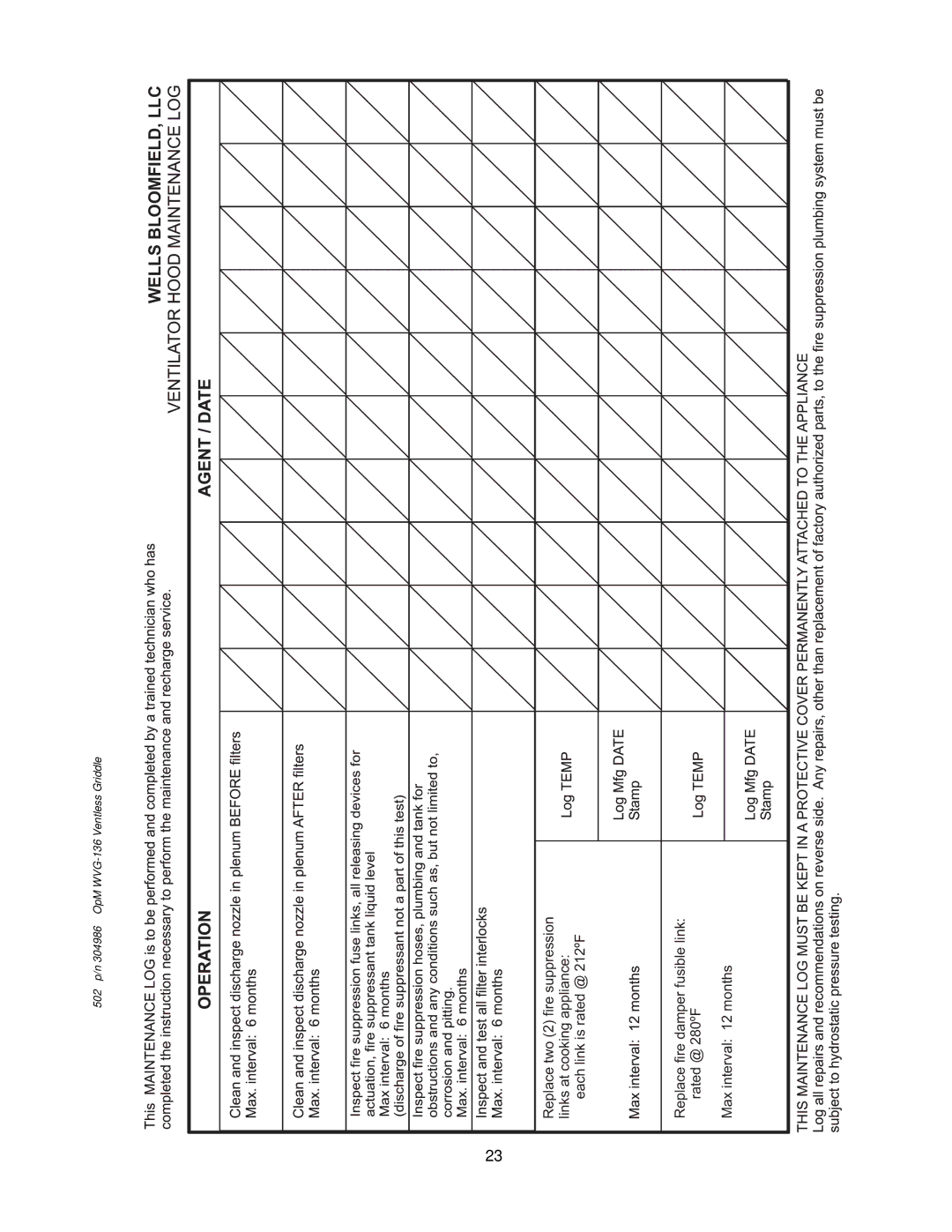 Bloomfield WVG-136RWT operation manual Wells BLOOMFIELD,LLC 