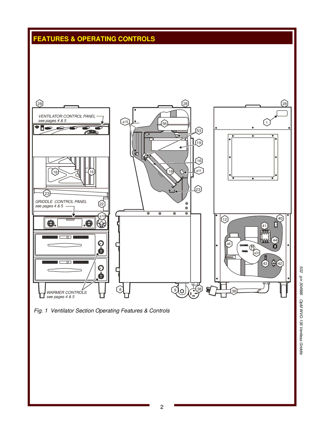 Bloomfield WVG-136RWT operation manual Ventilator Section Operating Features & Controls 