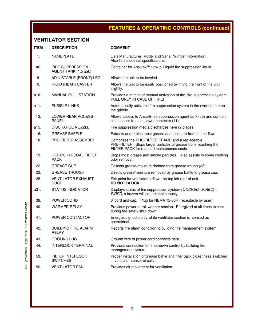 Bloomfield WVG-136RWT operation manual 502 p/n 304986 OpM WVG-136 Ventless Griddle 