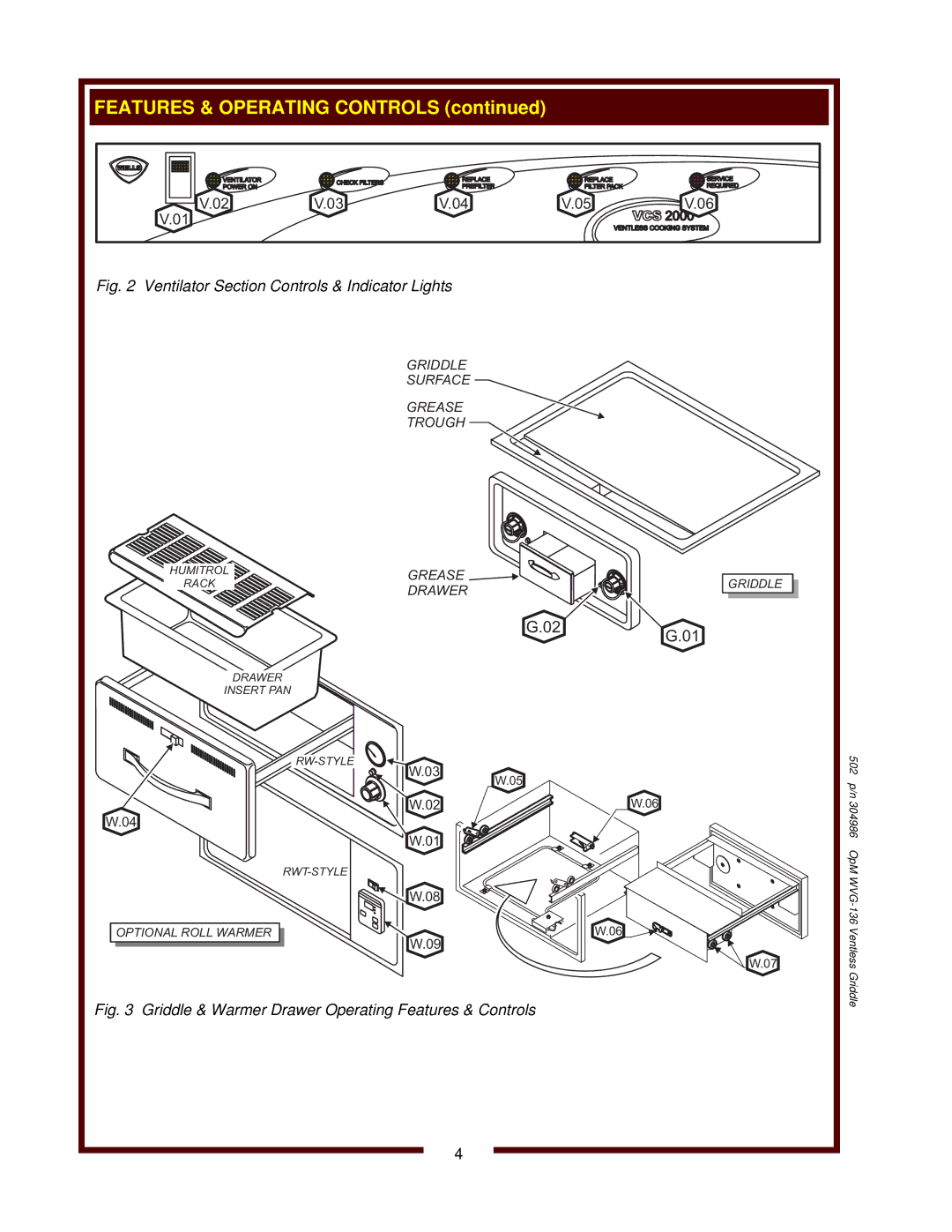 Bloomfield WVG-136RWT operation manual Ventilator Section Controls & Indicator Lights 