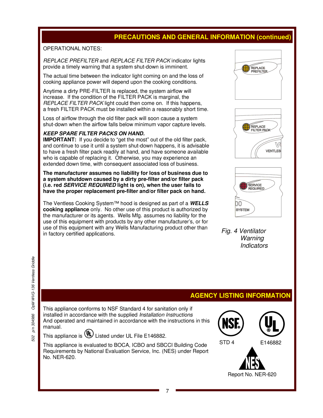 Bloomfield WVG-136RWT operation manual Ventilator Indicators, Std 