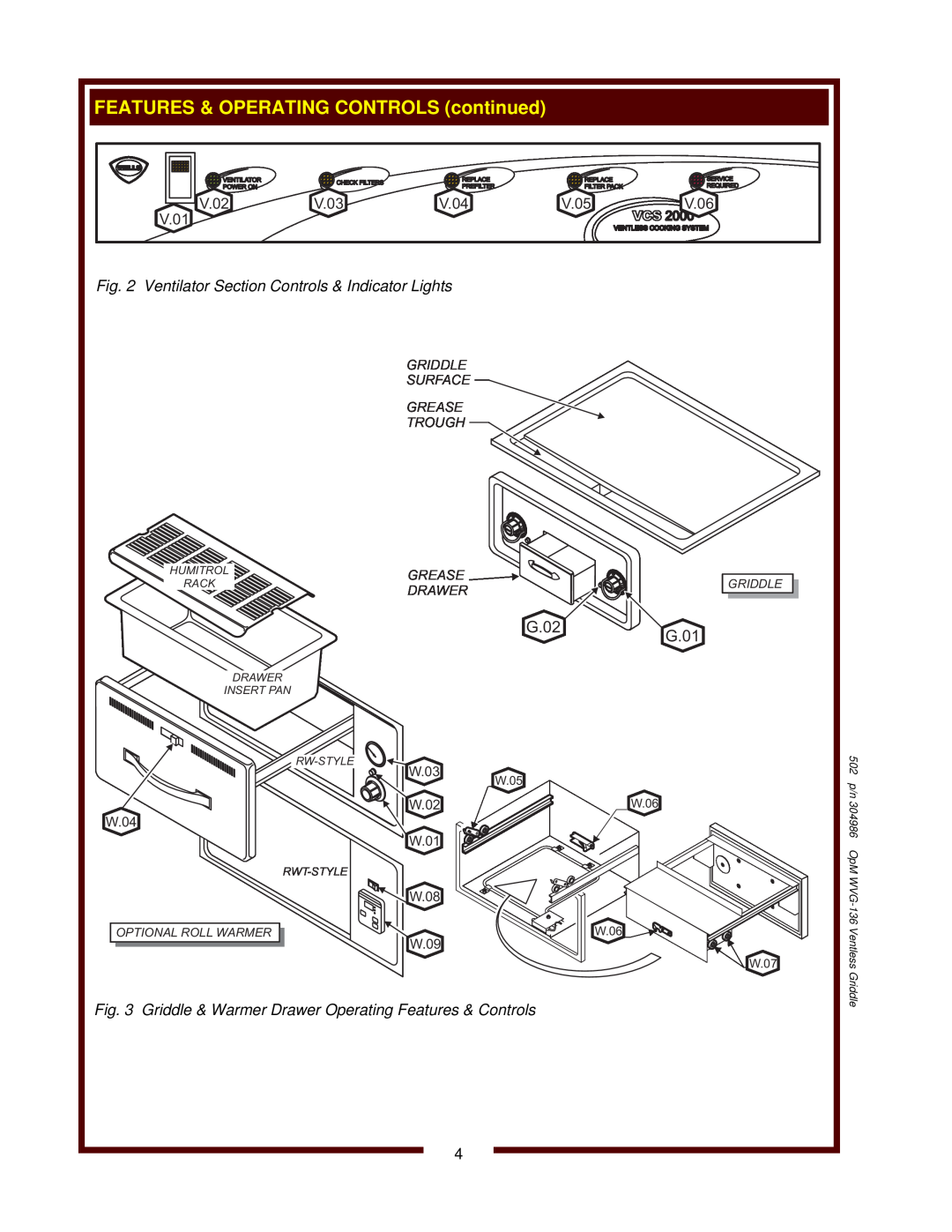 Bloomfield WVG-136RWT Ventilator Section Controls & Indicator Lights, G.02, G.01, V.02, V.03, V.04, V.05, V.01, V.06, W.03 