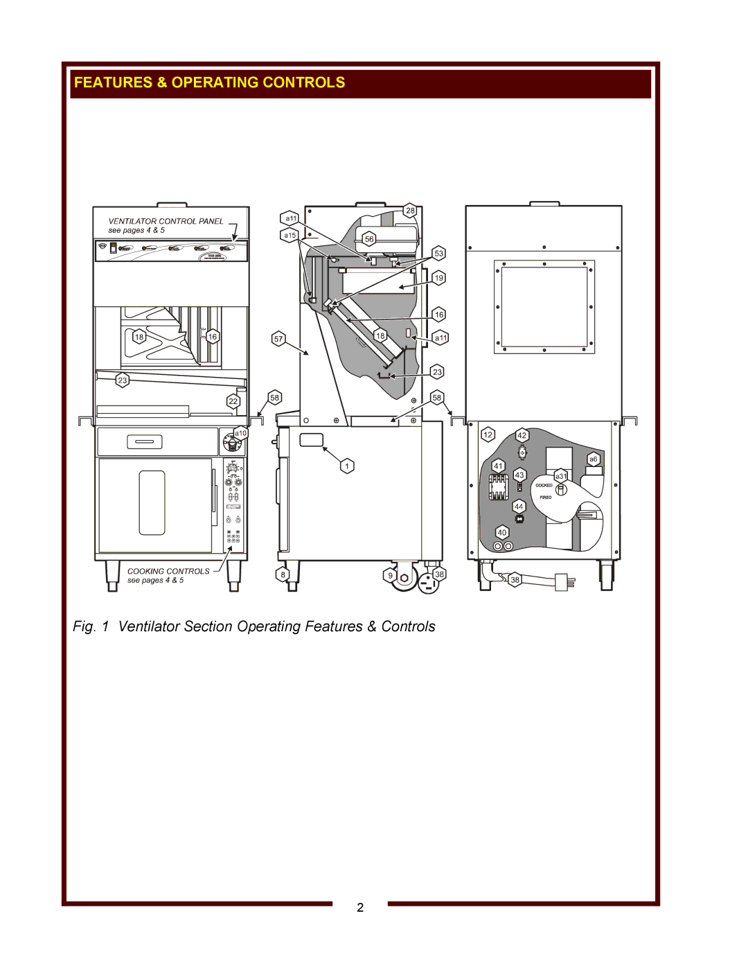 Bloomfield WVOC-2HSG, WVOC-2HFG operation manual Features & Operating Controls 