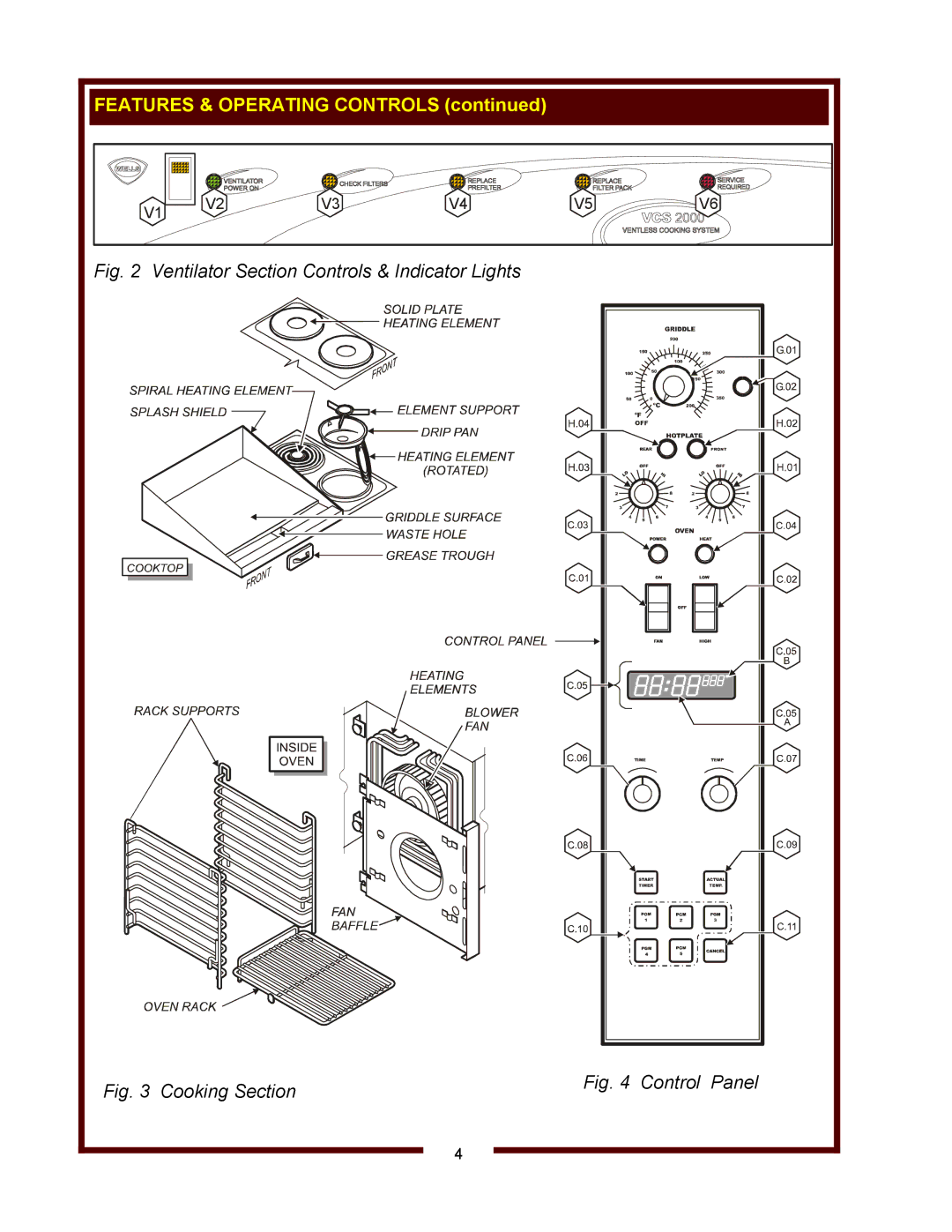 Bloomfield WVOC-2HSG, WVOC-2HFG operation manual Features & Operating Controls 