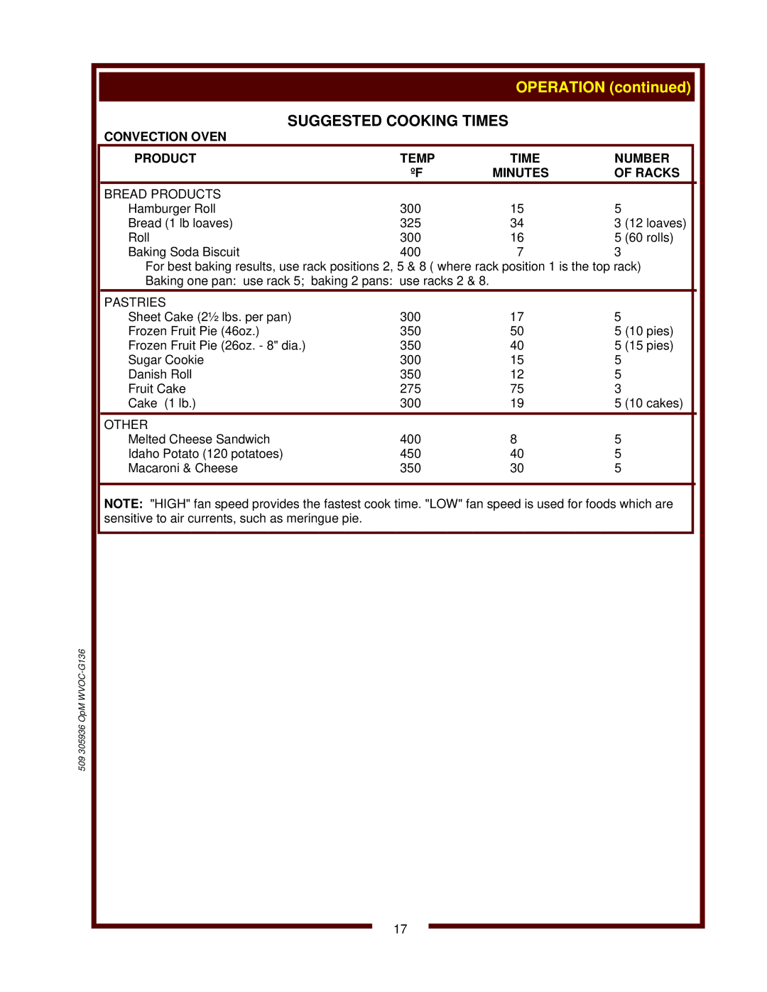 Bloomfield WVOC-G136 Suggested Cooking Times, Convection Oven Product Temp Time Number Minutes Racks, Bread Products 