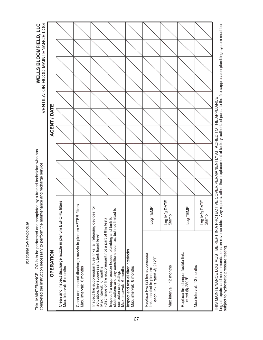 Bloomfield WVOC-G136 operation manual Wells BLOOMFIELD, LLC 