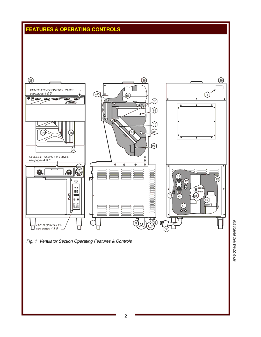 Bloomfield WVOC-G136 operation manual Ventilator Section Operating Features & Controls 