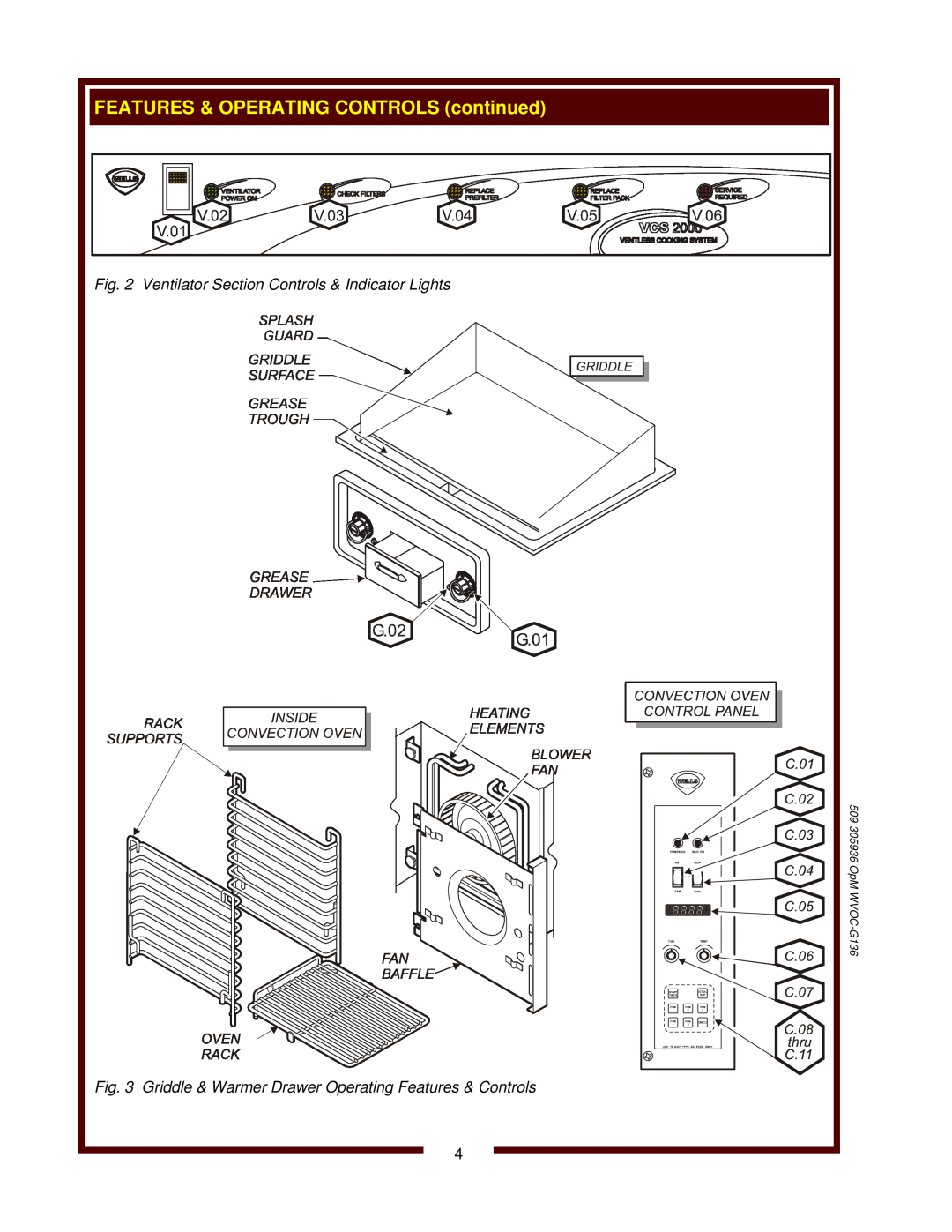 Bloomfield WVOC-G136 operation manual Ventilator Section Controls & Indicator Lights 