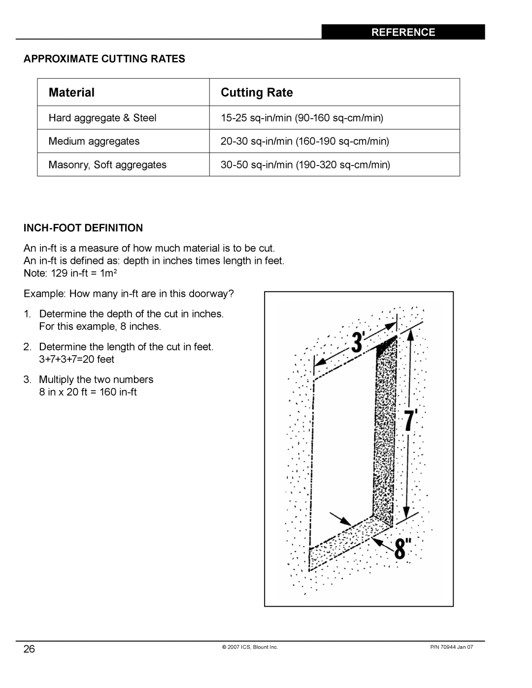 Blount manual 633GC OPERATOR’SREFERENCEMANUAL Approximate Cutting Rates, INCH-FOOT Definition 