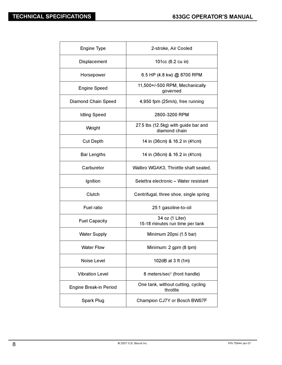 Blount manual Technical Specifications 633GC OPERATOR’S Manual 