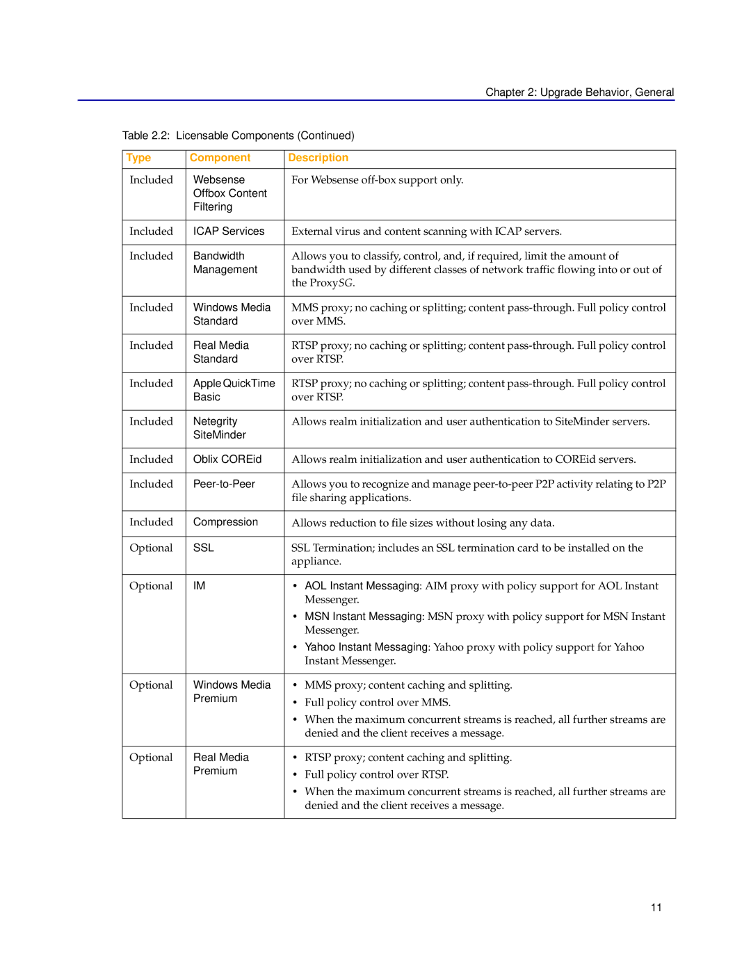 Blue Coat Systems SGOS 4.x manual Ssl 