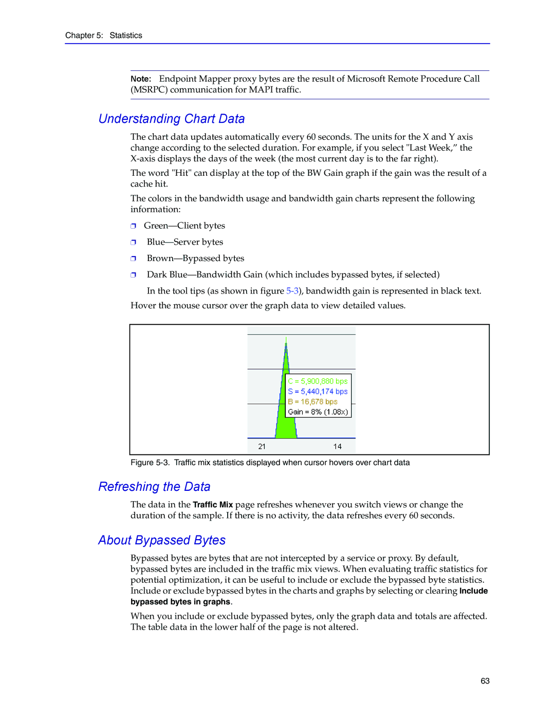 Blue Coat Systems Blue Coat Systems SG Appliance manual Understanding Chart Data, Refreshing the Data, About Bypassed Bytes 