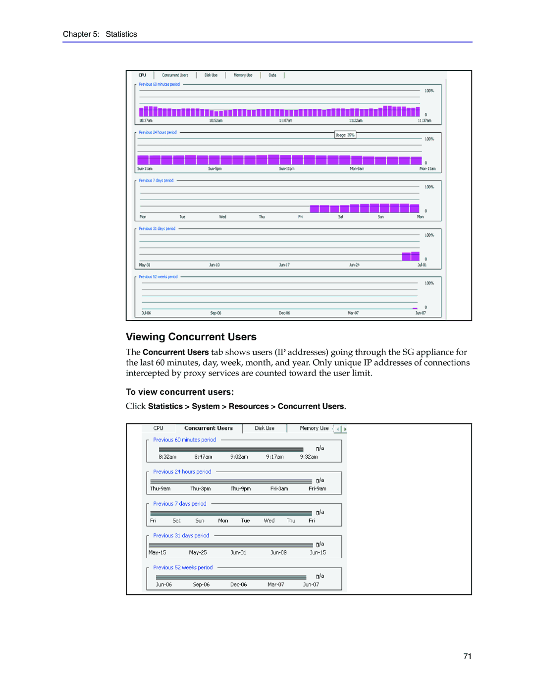 Blue Coat Systems Blue Coat Systems SG Appliance, SGOS Version 5.2.2 Viewing Concurrent Users, To view concurrent users 