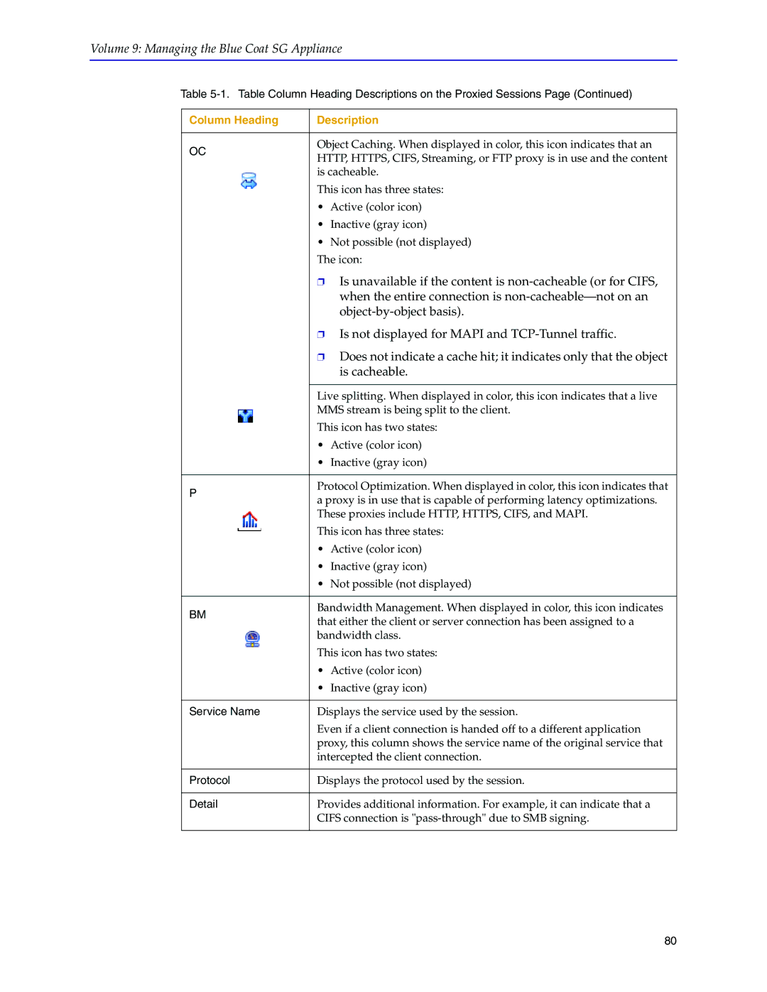 Blue Coat Systems SGOS Version 5.2.2 manual Is unavailable if the content is non-cacheable or for Cifs 