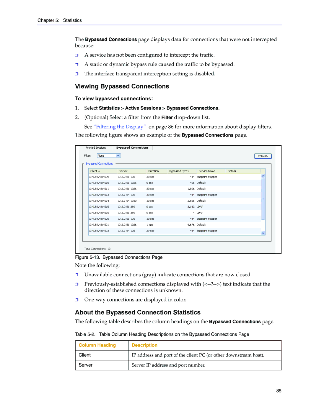 Blue Coat Systems Blue Coat Systems SG Appliance Viewing Bypassed Connections, About the Bypassed Connection Statistics 