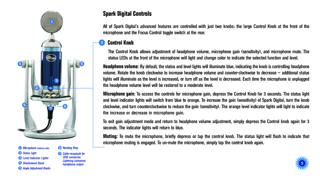 Blue Microphones 830 manual Spark Digital Controls, Control Knob 