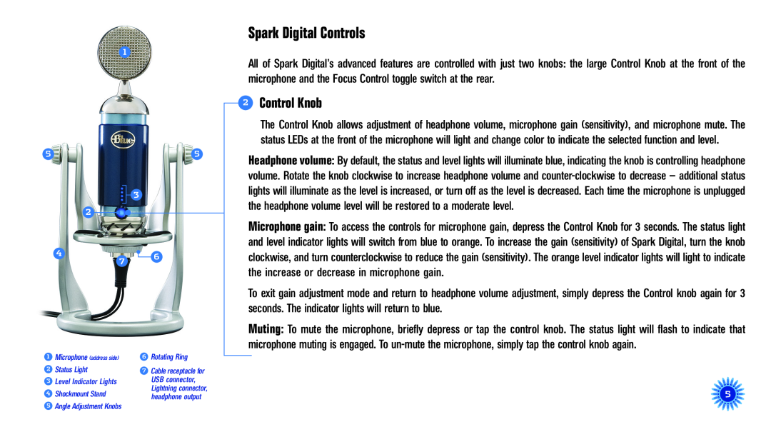 Blue Microphones 830 manual Spark Digital Controls, 2Control Knob 