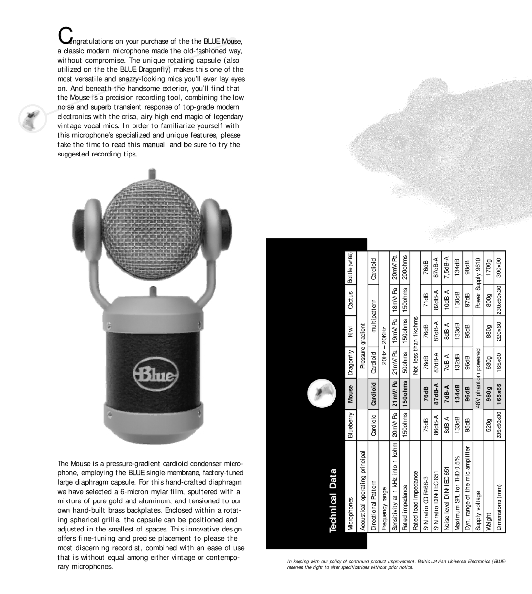 Blue Microphones Mouse warranty Technical Data 