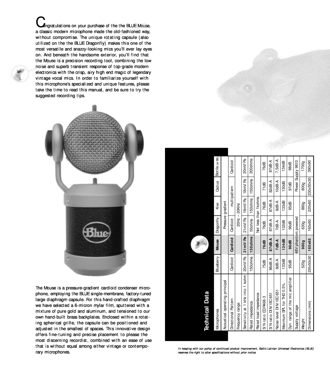 Blue Microphones Mouse warranty Technical Data, Cardioid, 76dB, 87dB-A, 134dB, 96dB, 980g, 165x65 