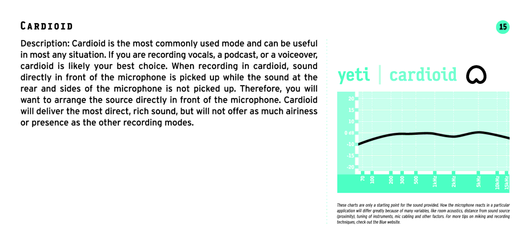 Blue Microphones YETI manual 