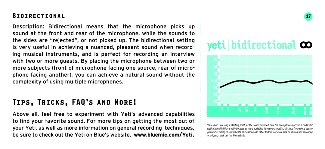 Blue Microphones YETI manual 