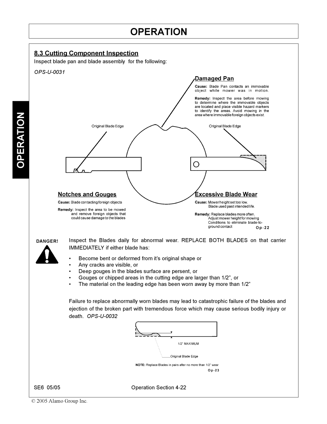 Blue Rhino FC-0007 manual Cutting Component Inspection, OPS-U-0031 