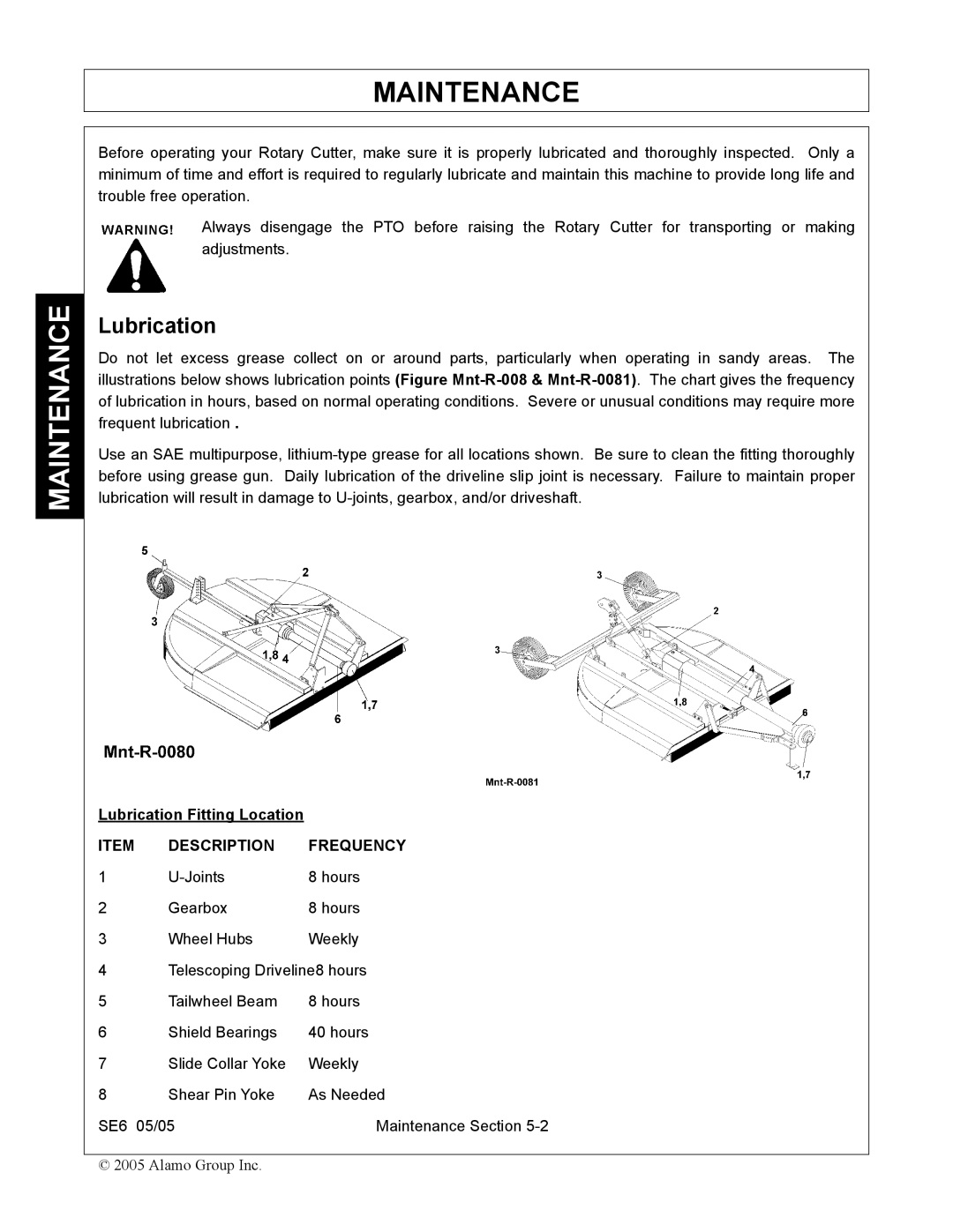 Blue Rhino FC-0007 manual Maintenance, Lubrication 