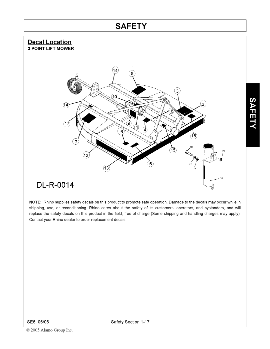 Blue Rhino FC-0007 manual Decal Location 