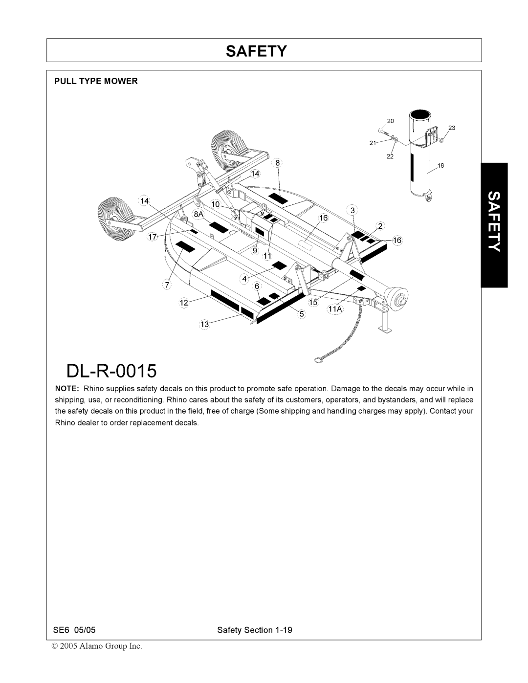 Blue Rhino FC-0007 manual Pull Type Mower 