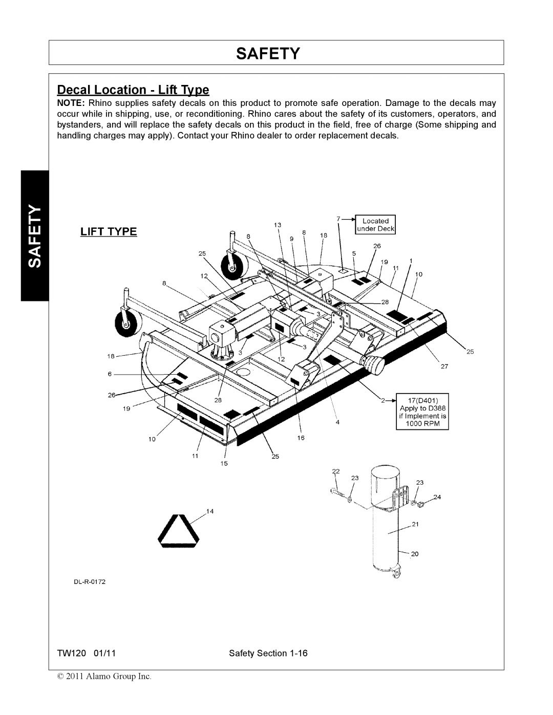 Blue Rhino FC-0024, FC-0025 manual Decal Location Lift Type 