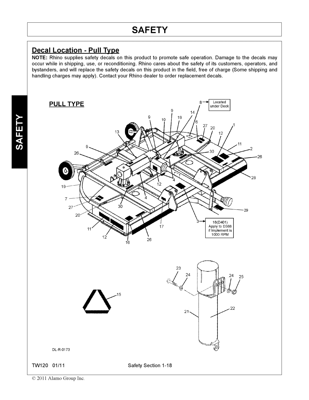 Blue Rhino FC-0024, FC-0025 manual Decal Location Pull Type 