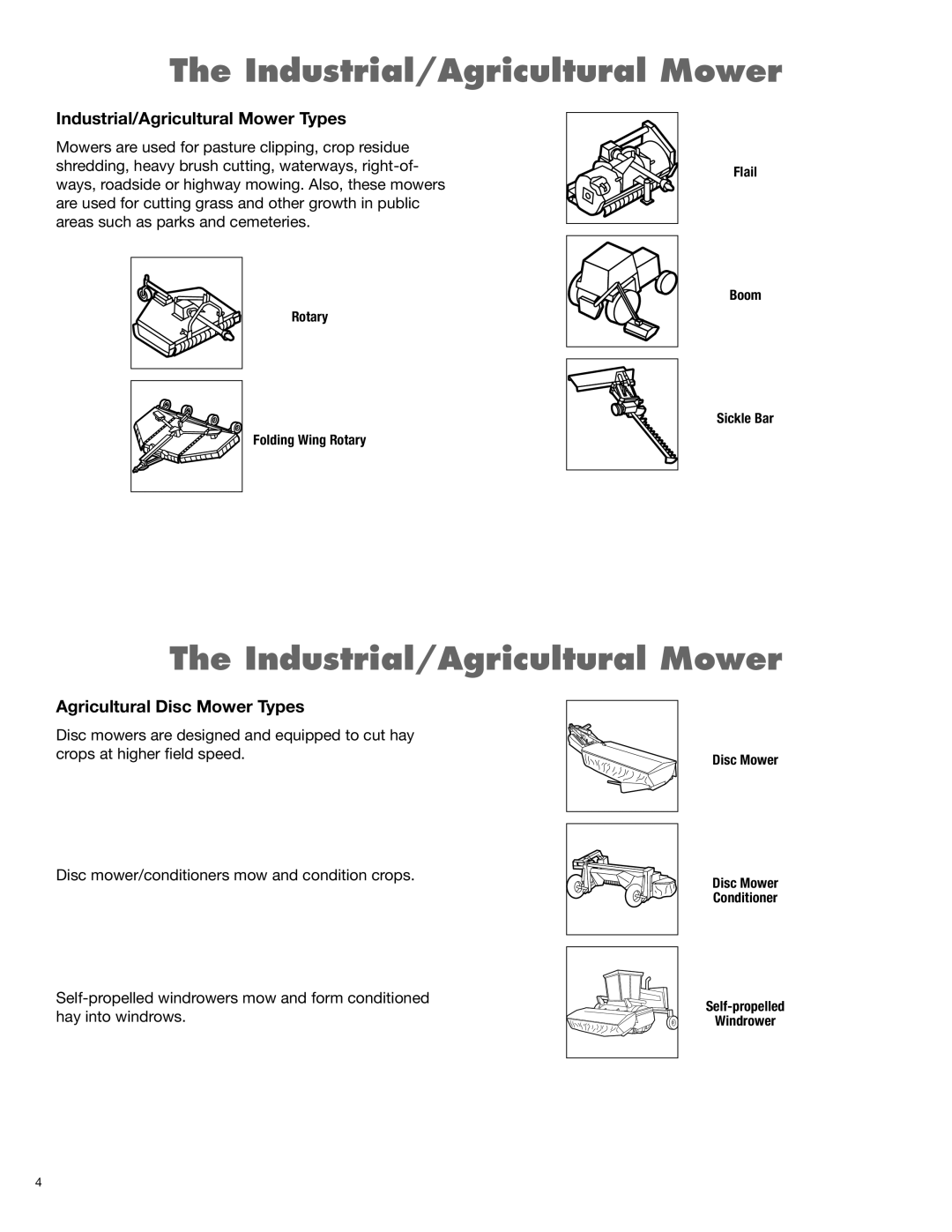 Blue Rhino FC-0024, FC-0025 manual Industrial/Agricultural Mower Types, Agricultural Disc Mower Types 