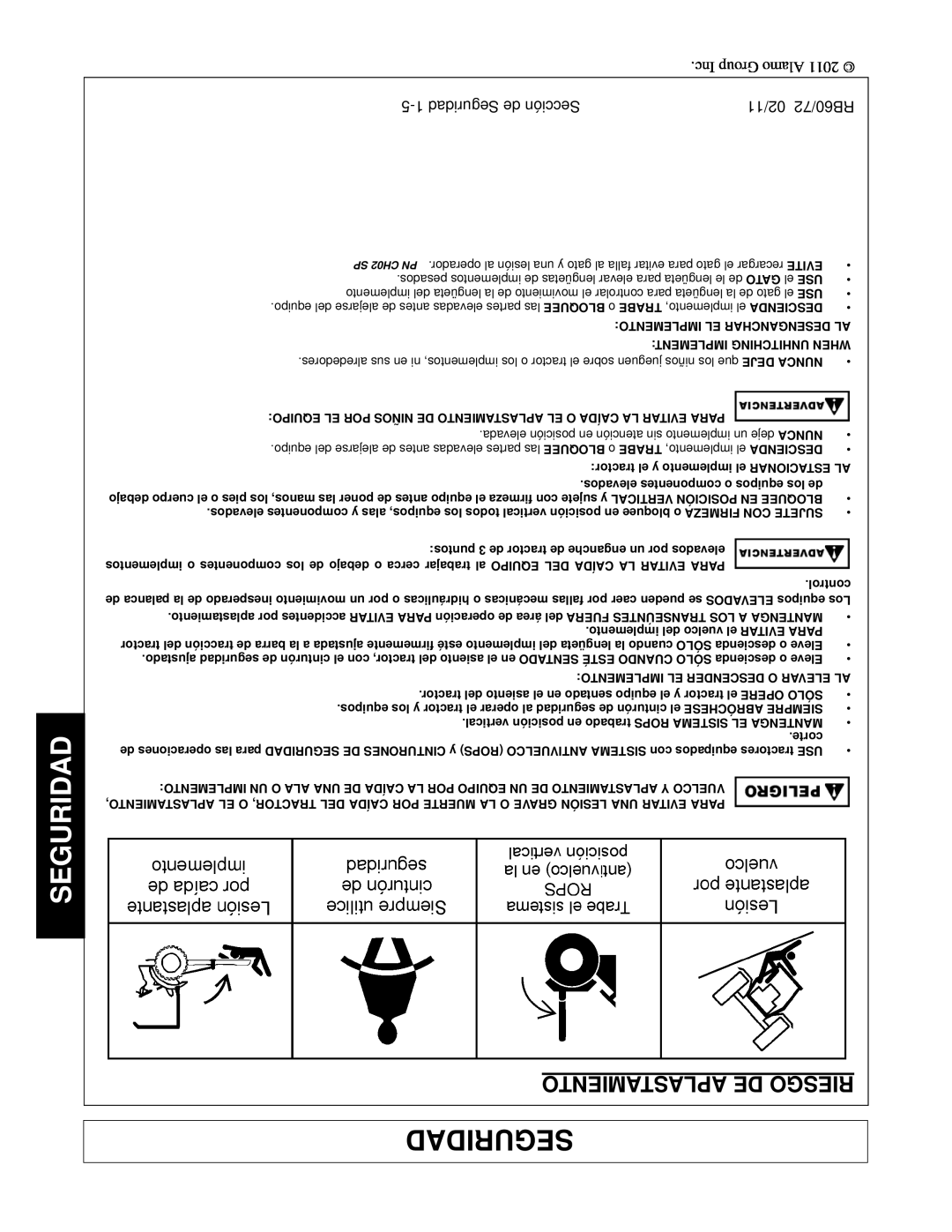 Blue Rhino RB60/72 Aplastamiento De Riesgo, Seguridad, Implemento El Desenganchar Al, Implement Unhitching When, corte 