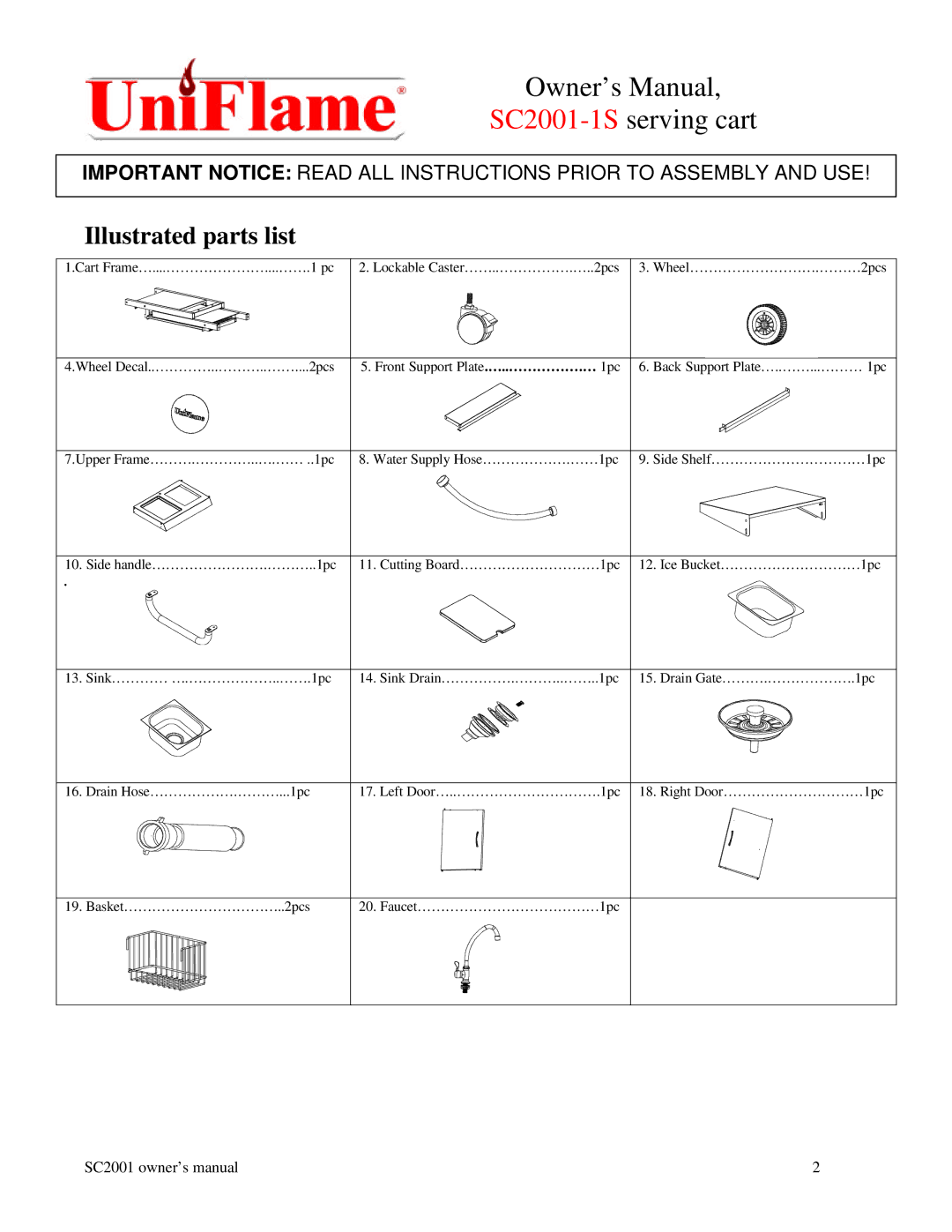 Blue Rhino SC2001-1S manual Illustrated parts list 