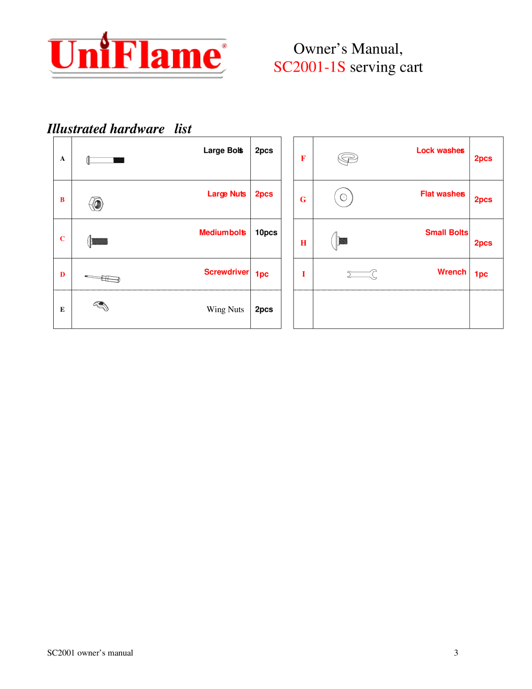 Blue Rhino SC2001-1S manual Illustrated hardware list 