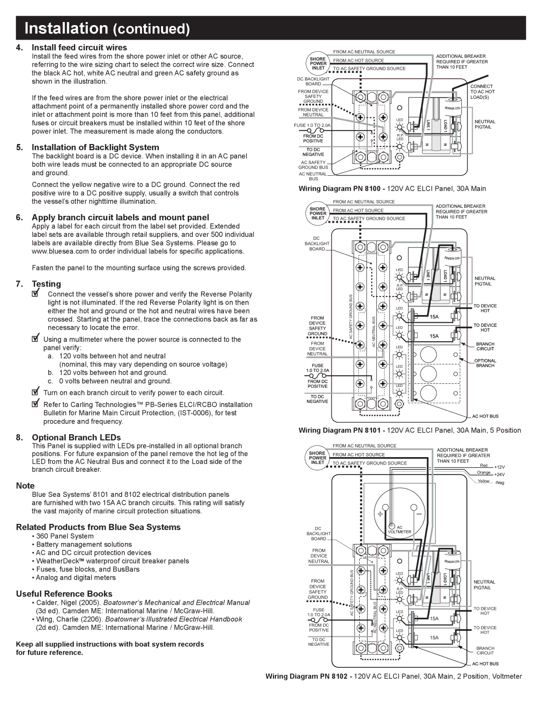 Blue Sea Systems 120 V Ac ELCI MAin Panels dimensions Install feed circuit wires, Installation of Backlight System, Testing 