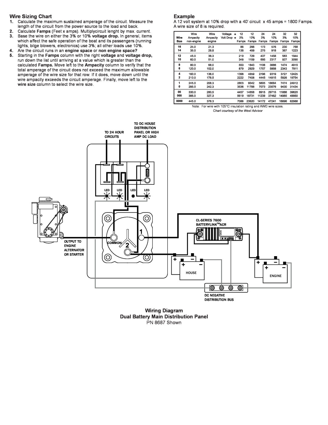 Blue Sea Systems 8691 Wire Sizing Chart, Example, Wiring Diagram Dual Battery Main Distribution Panel, PN 8687 Shown 