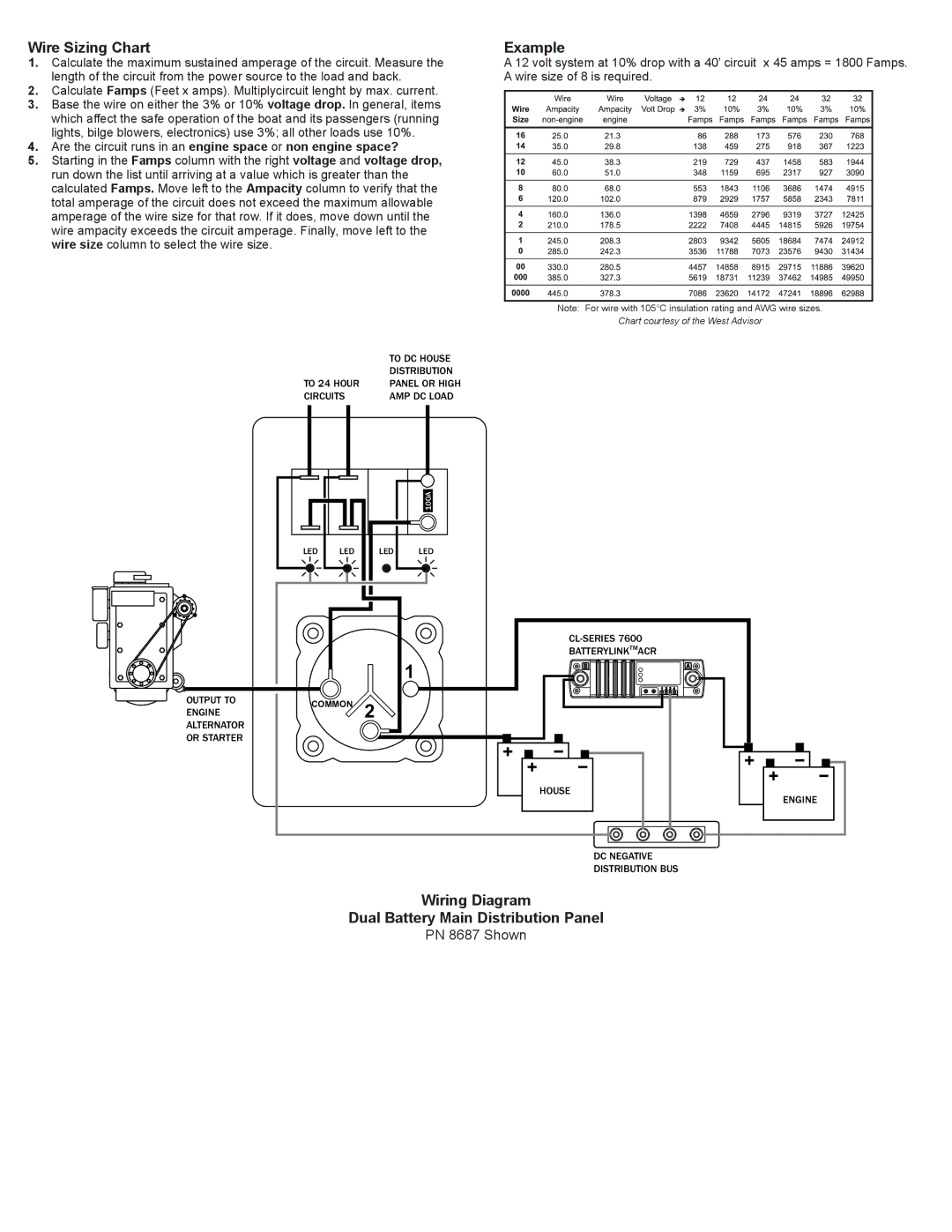 Blue Sea Systems 8691, 8687 specifications Wire Sizing Chart, Example, Wiring Diagram Dual Battery Main Distribution Panel 