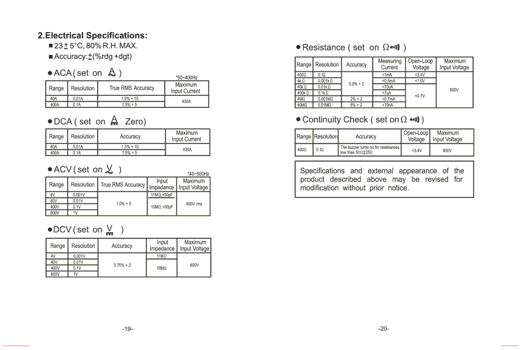 Blue Sea Systems Model: 8110 manual 