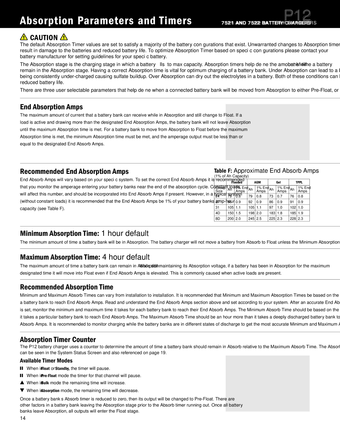 Blue Sea Systems P12 user manual Absorption Parameters and Timers 