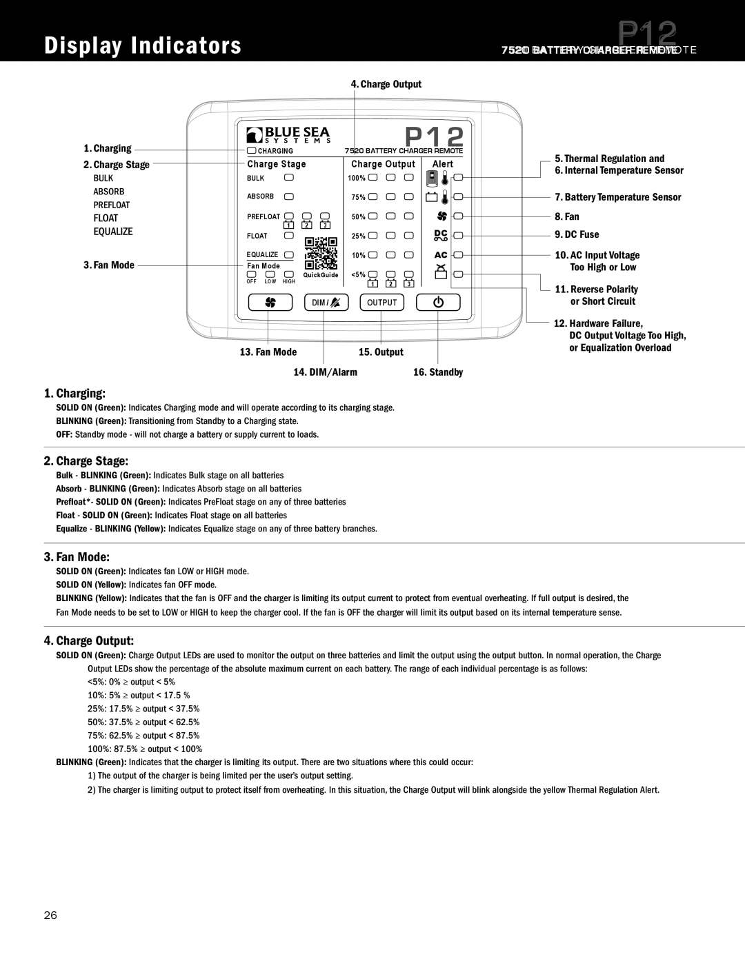 Blue Sea Systems P12 user manual Display Indicators, Charging, Charge Stage, Fan Mode, Charge Output 