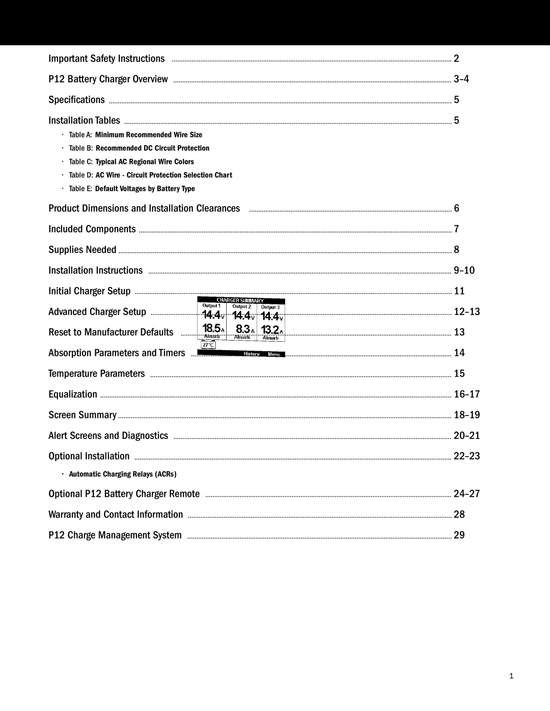 Blue Sea Systems P12 user manual Table of Contents 