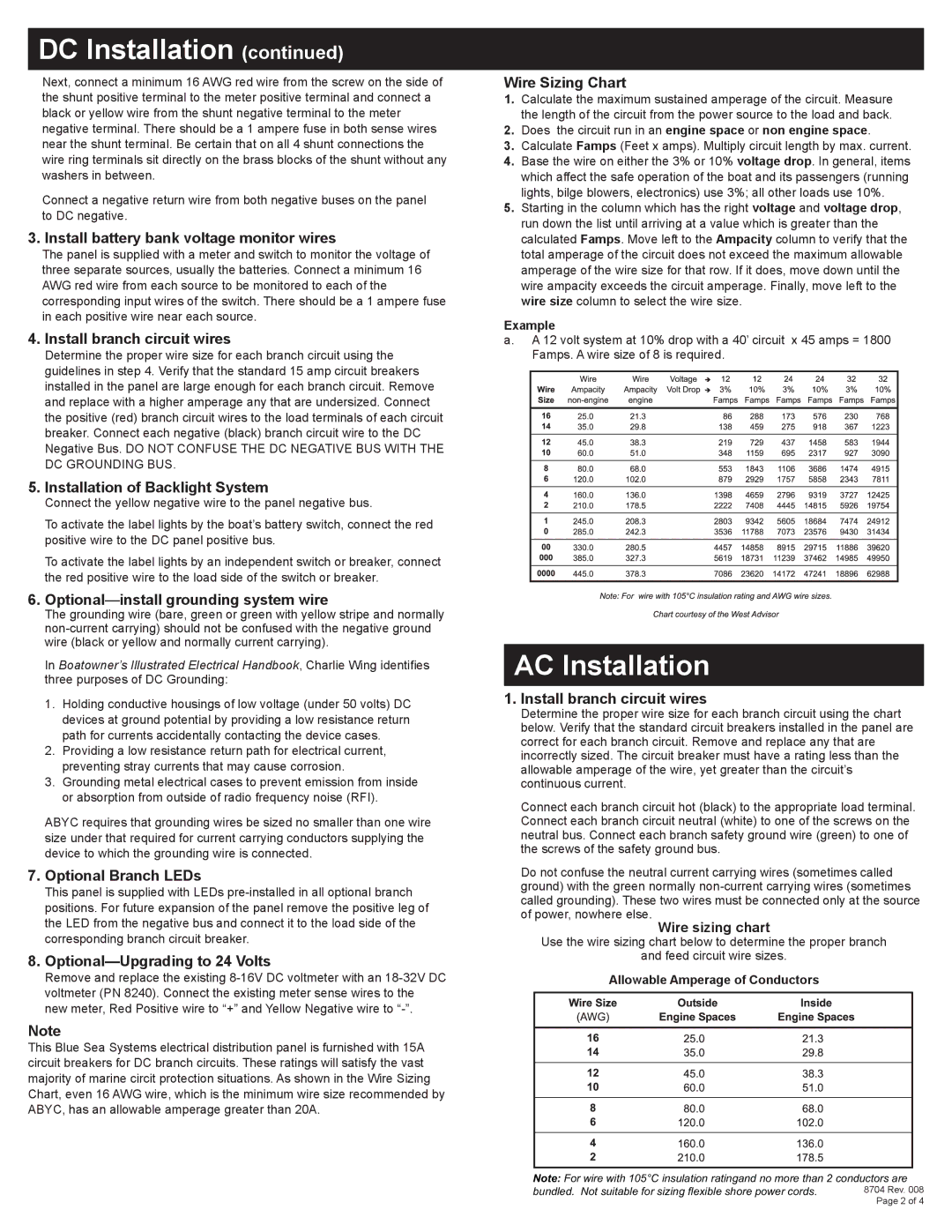 Blue Sea Systems PN 8095, PN 3195, PN 8195, PN 3095 dimensions AC Installation 