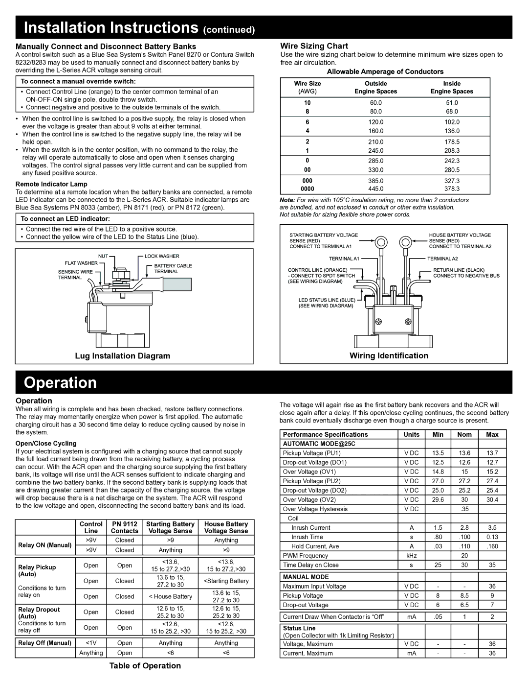 Blue Sea Systems PN9112 Manually Connect and Disconnect Battery Banks, Operation, Wiring Identiﬁcation 