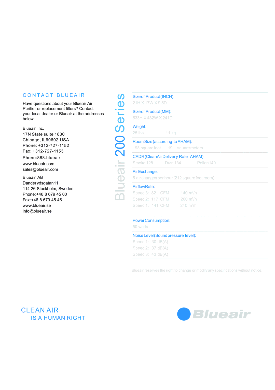 Blueair 200 manual 