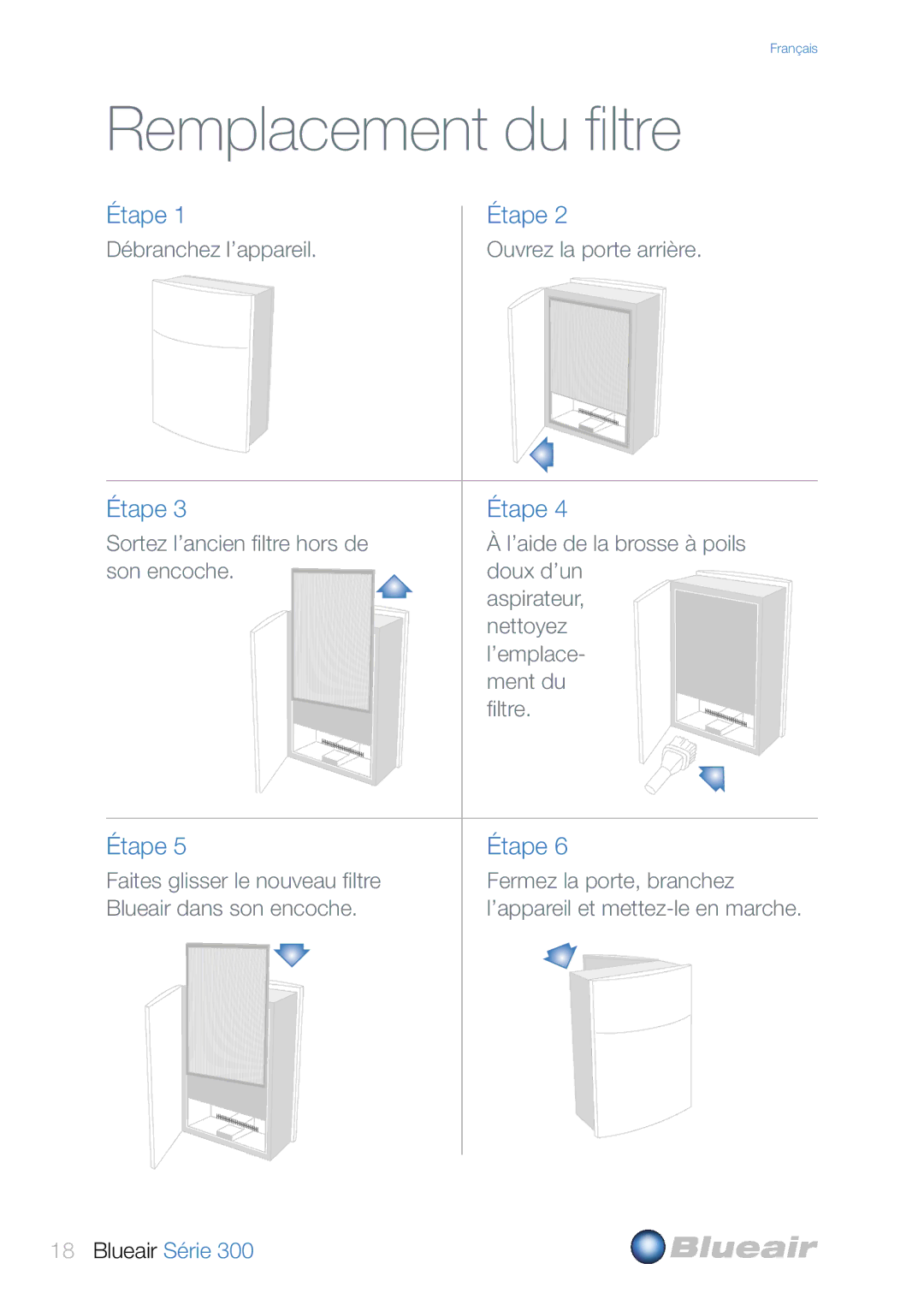 Blueair 300 user manual Remplacement du filtre, Étape 