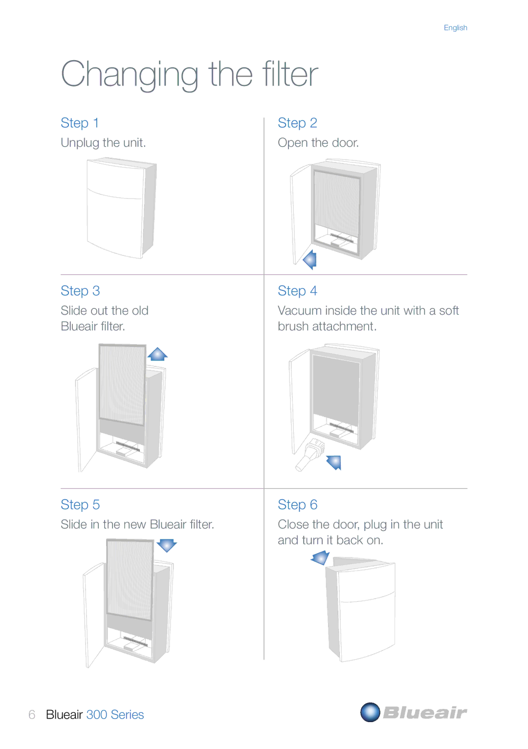 Blueair 300 user manual Changing the filter, Step 