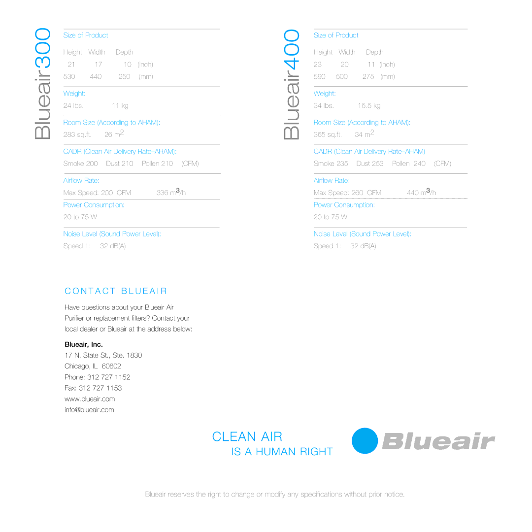 Blueair 400 manual Blueair300 