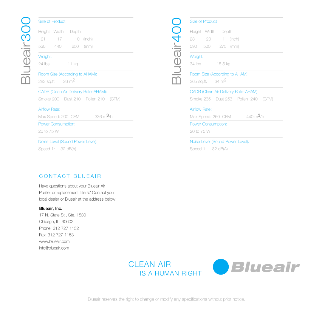 Blueair manual Blueair300, Blueair400, Clean Air, Is A Human Right 