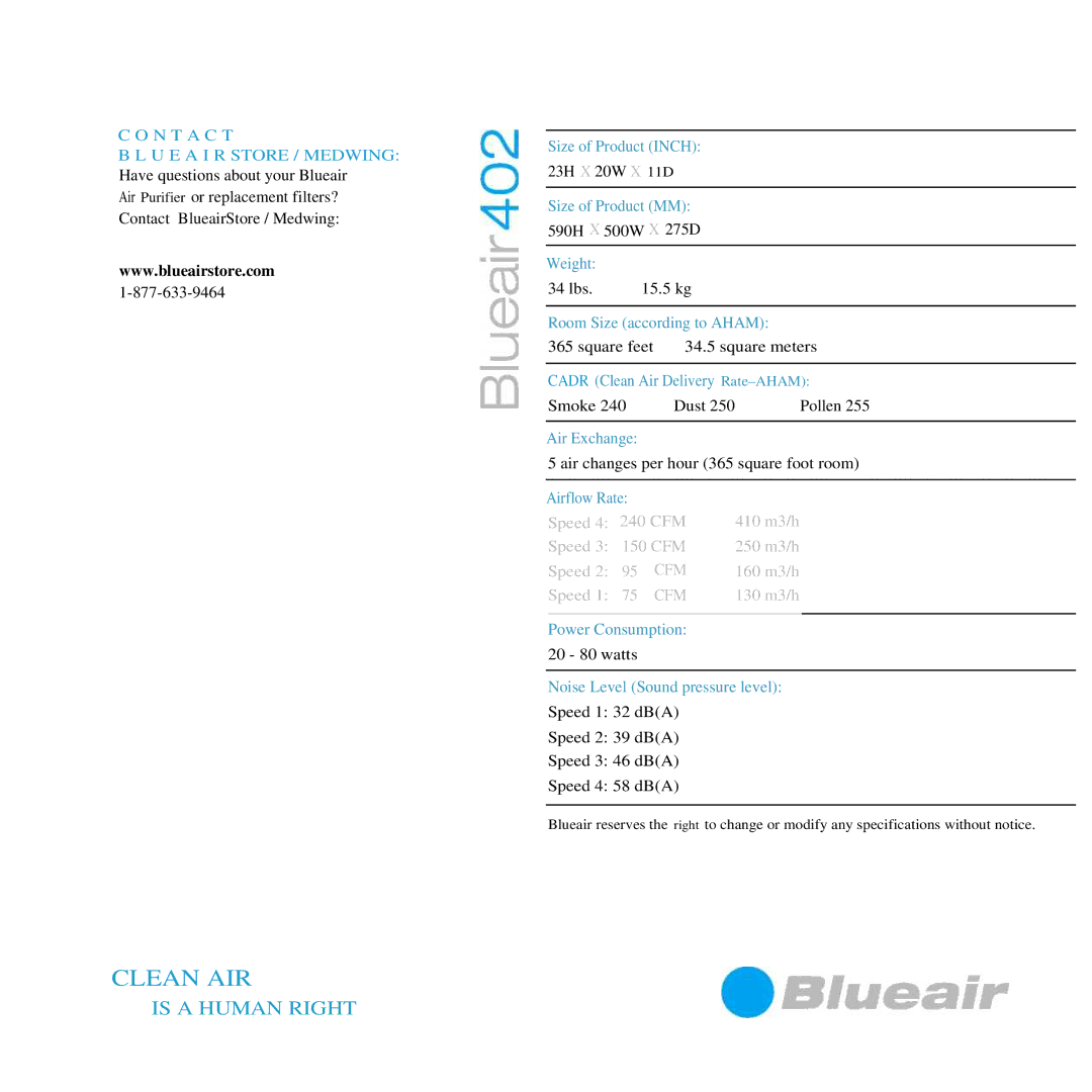 Blueair 402 manual Clean AIR 